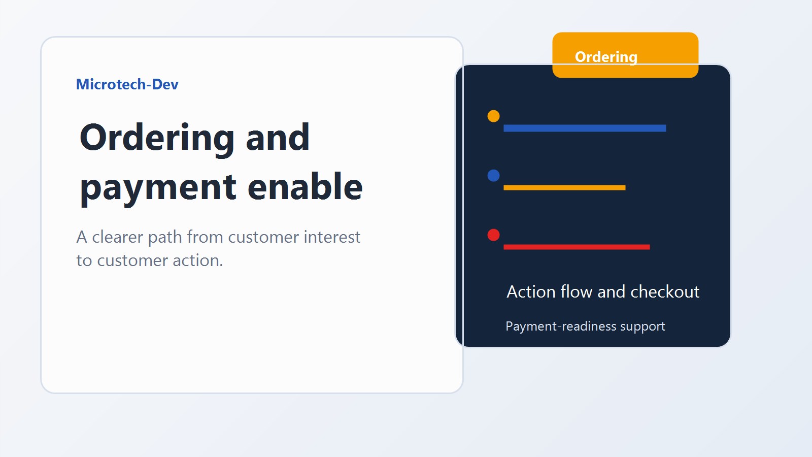 Ordering and payment enablement for local businesses