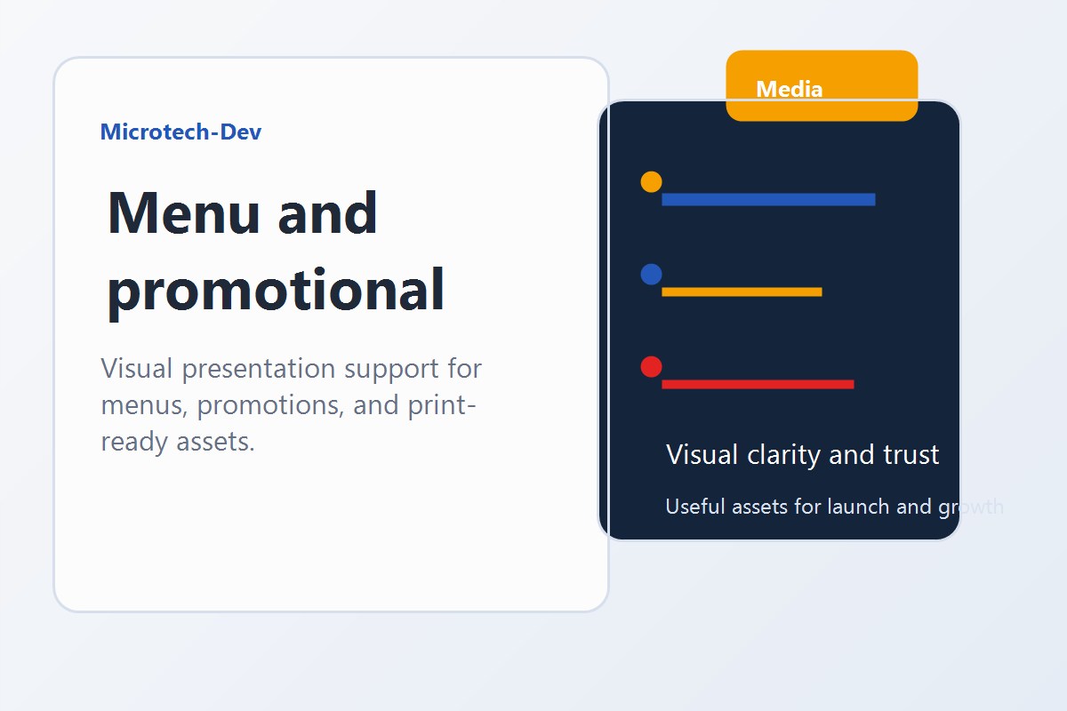 Creative media and menu asset support